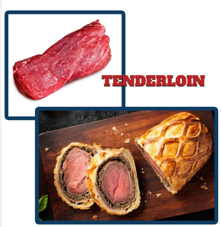 Beef Cut of the Week - Which Tenderloin Would You Pick?