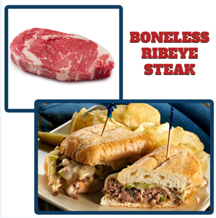 Cut of the Week - Ribeye Steak