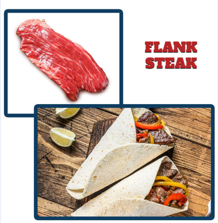 Cut of the Week - This Underrated Steak makes Amazing Fajitas