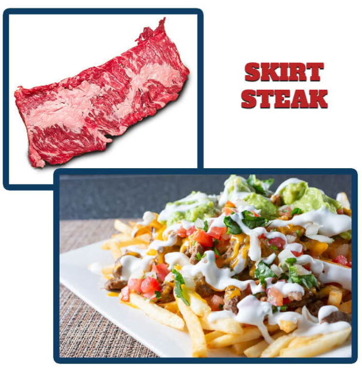 Our Cut of the Week is a Game Day Dream